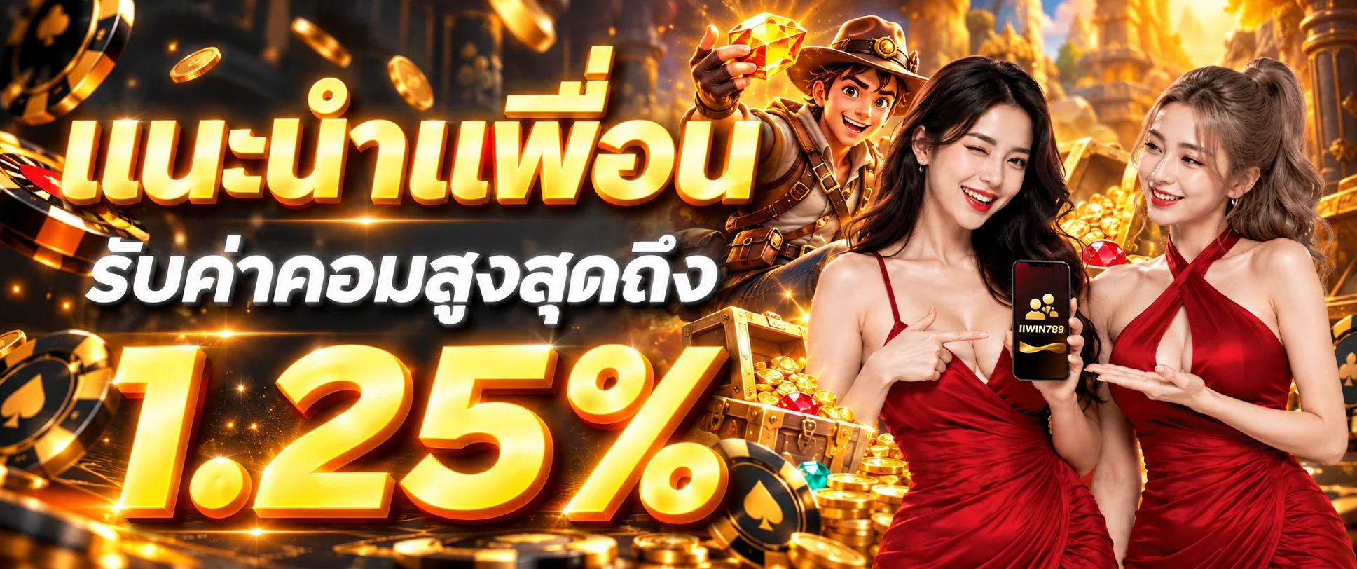 แนะนำสมาชิก IIWIN789 พร้อมตัวละครเกมผจญภัย